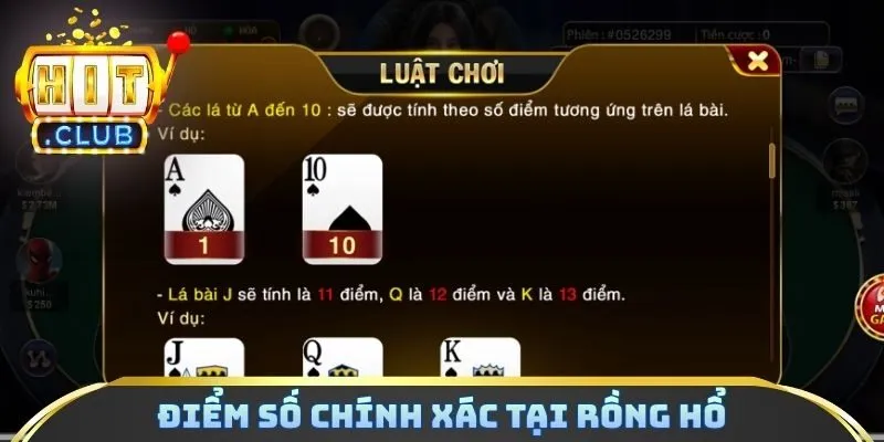 Điểm số chính xác tại rồng hổ